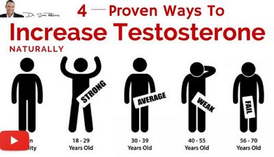 Naturally how to boost fast testosterone 8 Proven